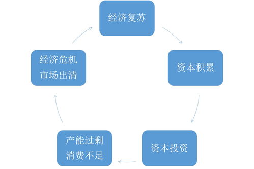 技術(shù)開發(fā)者的收藏夾 高效工作與持續(xù)學習的秘密武器