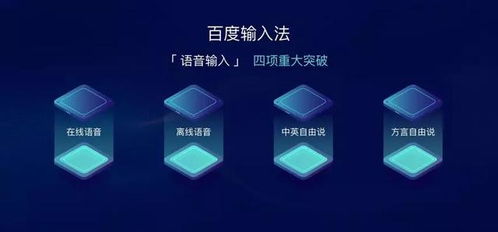 輸入法日均語音請求量突破10億次 技術(shù)驅(qū)動的智能化未來