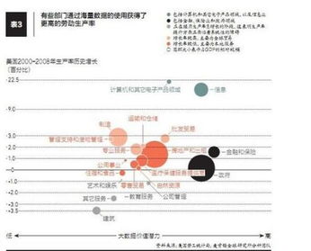 大數(shù)據(jù)時(shí)代的商業(yè)角逐 阿里、1號(hào)店與互聯(lián)網(wǎng)數(shù)據(jù)服務(wù)全周期掘金